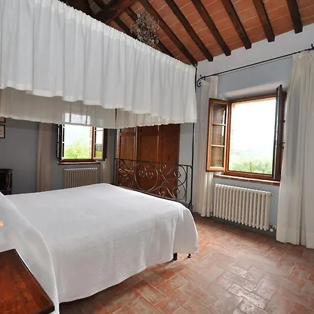 Bed & Breakfast Le Regge Montefollonico